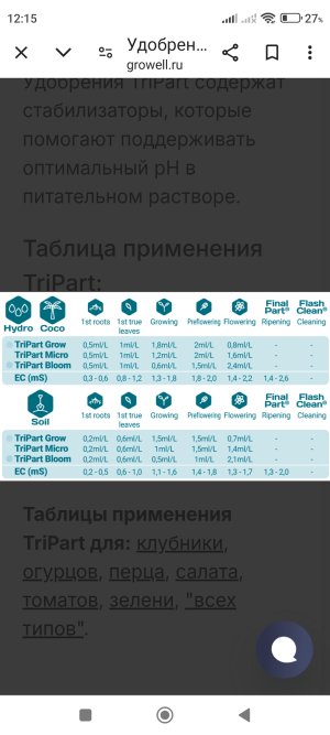 Screenshot_2025-01-15-12-15-59-711_com.android.chrome.jpg