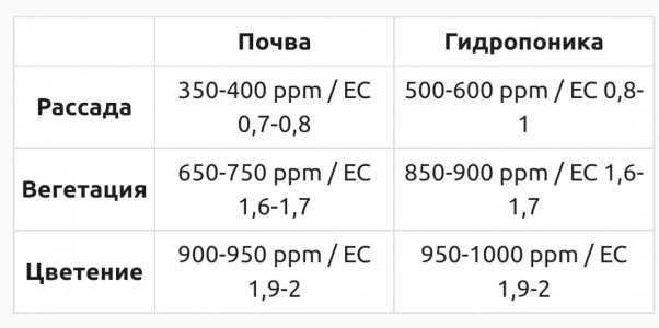 ppm EC.jpg