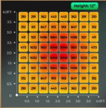 board_ppfd.png