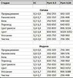 Screenshot_2025-09-05-23-22-30-089-edit_ru.semena.sch.jpg