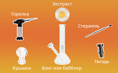 Chto-neobkhodimo-dlya-dabbinga-konopli__BMUE4Q3um37CmRtu.jpg