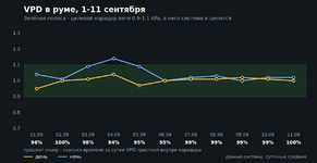 02-vpd-nedelya.png