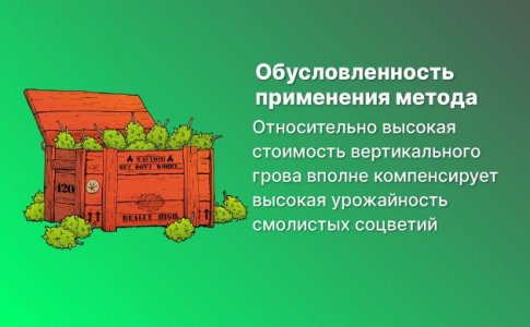 Подсчет бюджета