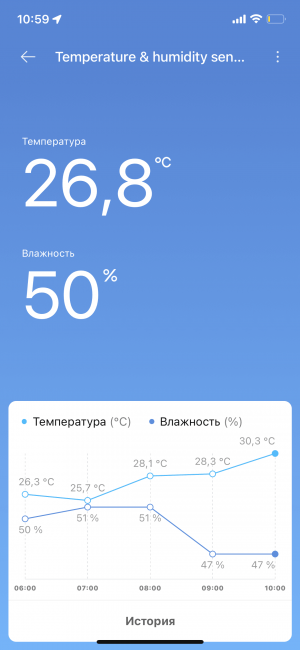 DDB95BE6-0F24-4069-BF19-A539874A7E31.png