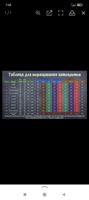 Screenshot_2022-10-06-07-55-49-982_ru.yandex.searchplugin.jpg